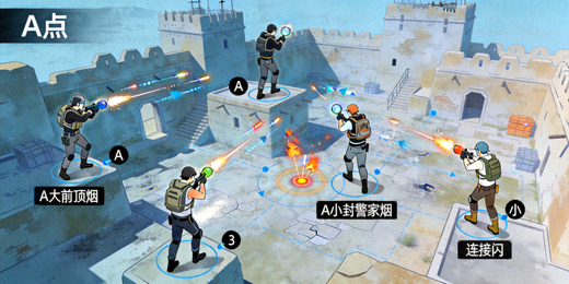 CSGO 职业选手荒漠迷城A点投掷物点位演示画面